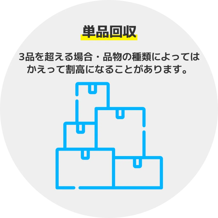 単品回収：3品を超える場合・品物の種類によってはかえって割高になることがあります。