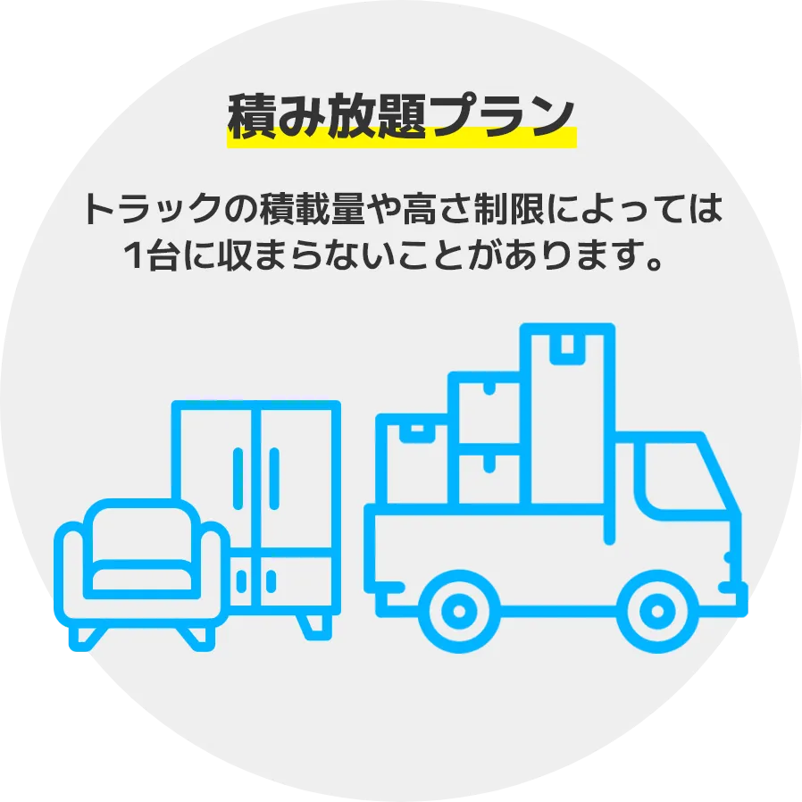 積み放題プラン：トラックの積載量や高さ制限によっては1台に収まらないことがあります。