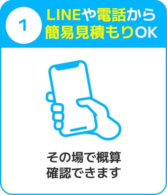 1.LINEや電話から簡易見積もりOK。その場で概算確認できます