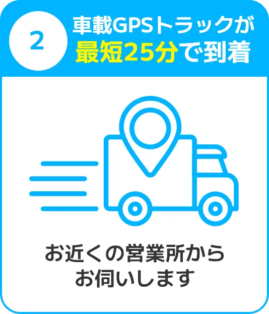 2.車載GPSトラックが最短25分で到着。お近くの営業所からお伺いします