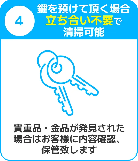 4.鍵を預けて頂く場合立ち合い不要で清掃可能。貴重品・金品が発見された場合はお客様に内容確認、保管致します